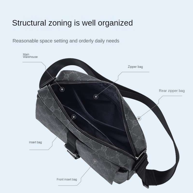Torba na ramię GOLF dla mężczy – Streetwear Brand Backpack recenzja i cena